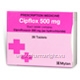 Cipflox (Ciprofloxacin 500mg)